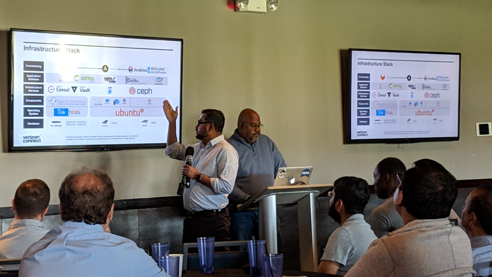 TCCP infrastructure stack presentation